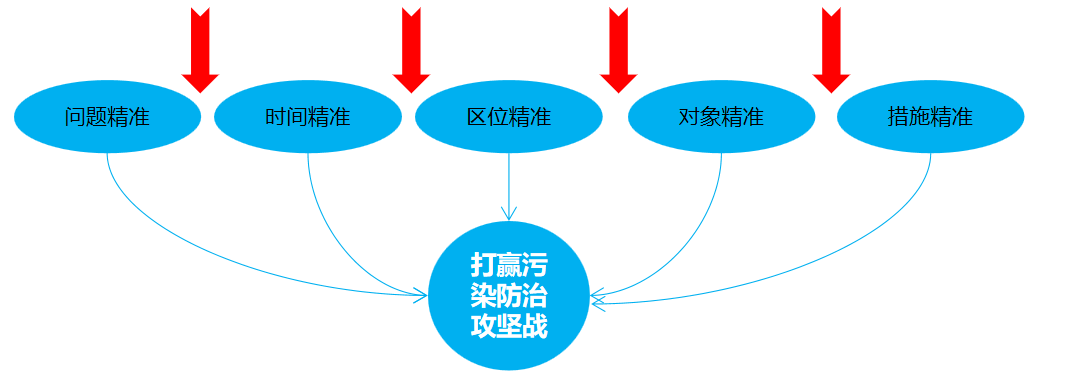 企业微信截图_20221213200124