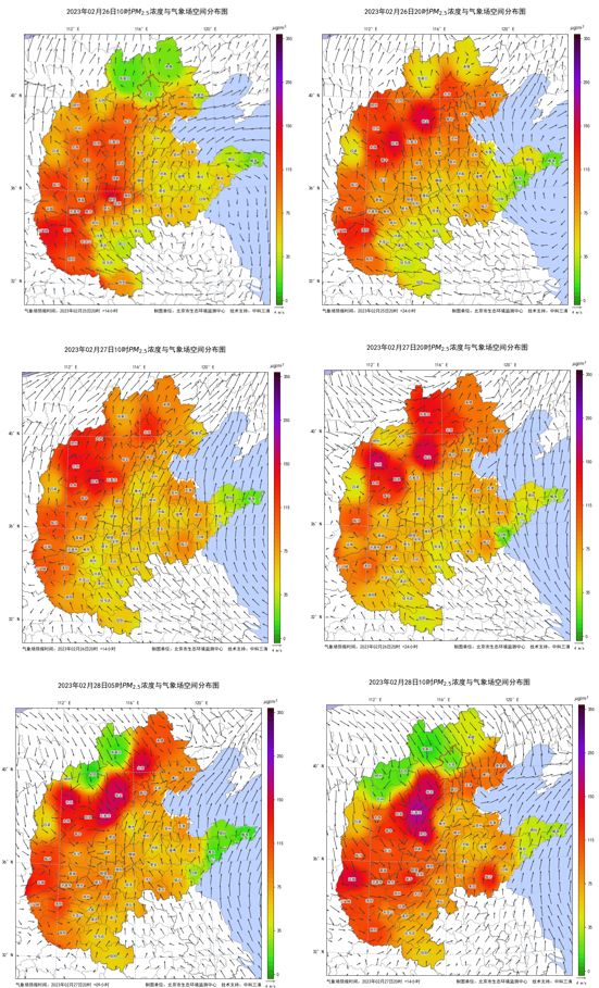 专家解读 | 北京市2月下旬重污染过程分析